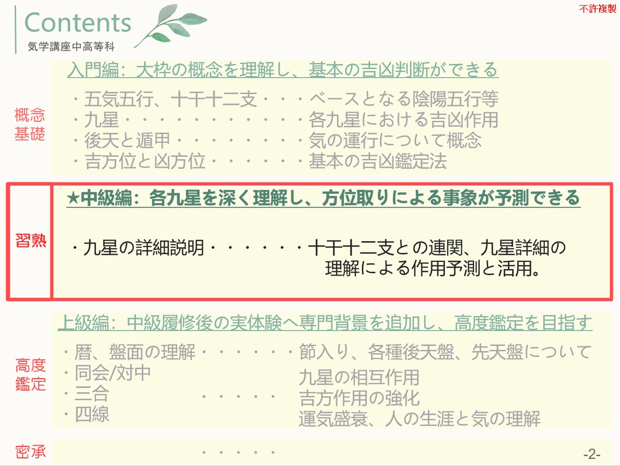 気学講座のカリキュラム（中級編の位置づけ）
