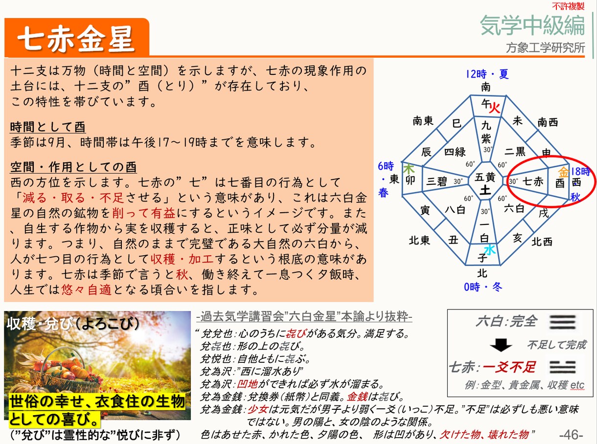 中級編サンプル：九星（七赤金星）の解説