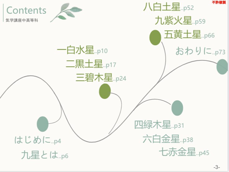 気学講座のカリキュラム(九星と目次)