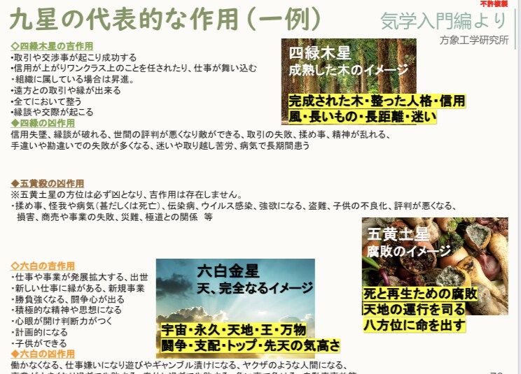 入門編サンプル:九星の代表的な作用